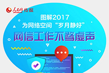 在抖音上诱导、鼓励并纵容以“微信封杀抖音”为主题的视频挑战活动以及主动